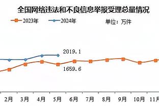 ?风车暴扣？旅美高四球员庞清方20分10板4帽帮助球队取胜